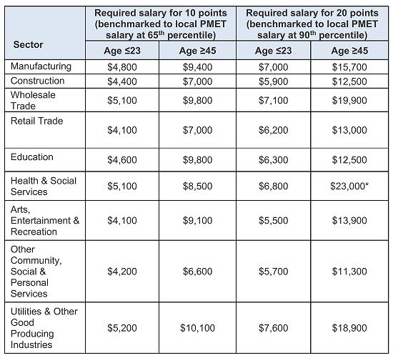 1681441651911298.jpg 01.jpg