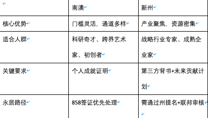 1751442827293880.png 截屏2025-07-02 下午3.15.48.png